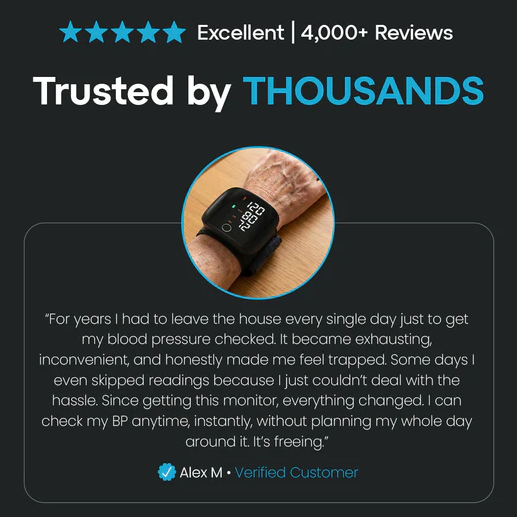 Restique Health™ Wrist Blood Pressure Monitor